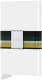 Secrid | Moneyband