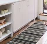Chilewich | Echo Stripe Shag Mat